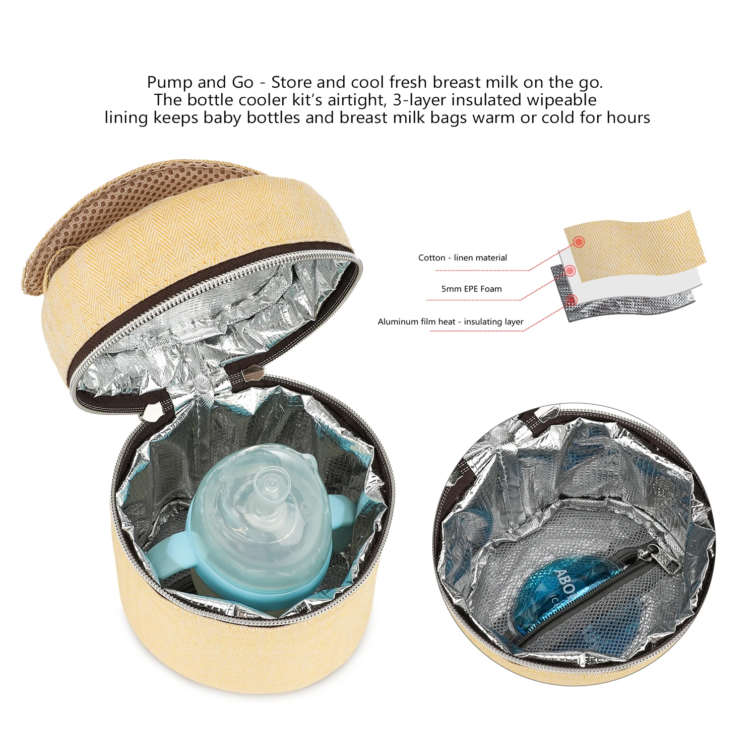 Bottle bag waterproof constant - Zwitsal Baby Products review and price